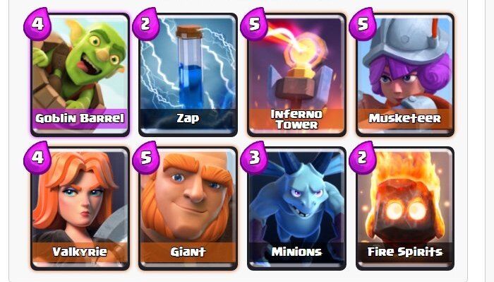 Baraja para la Arena 8 de Clash Royale